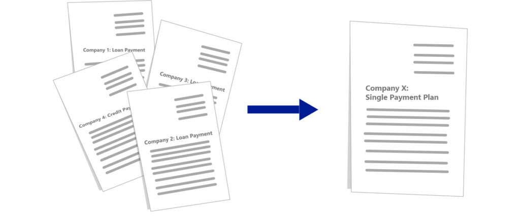 Consolidating Debts