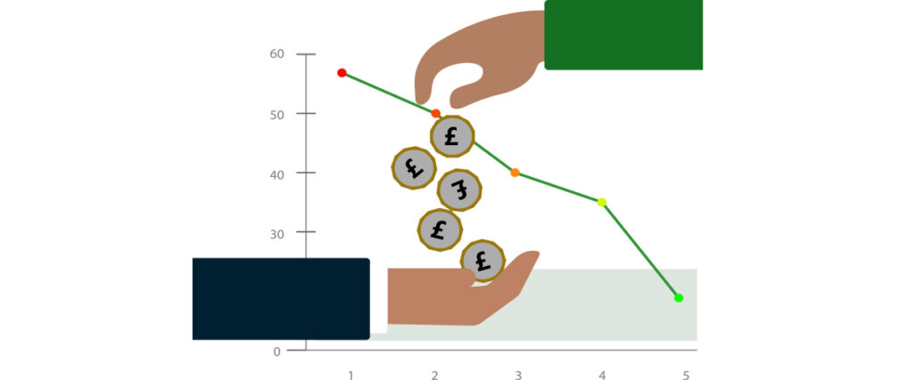 Hands exchanging money