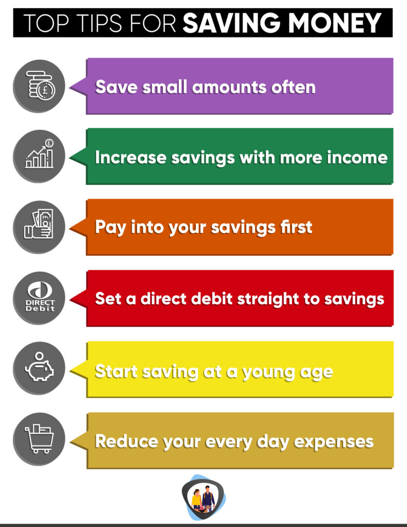 How To Save Money Everyday Expenses Smarter Finances 1332